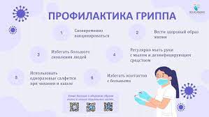 Профилактика гриппа.